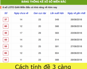 cách tính đề 3 càng